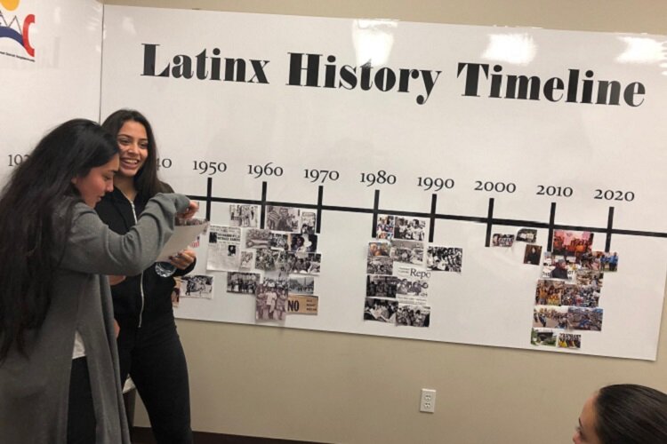 Young people assemble a Latinx History timeline.