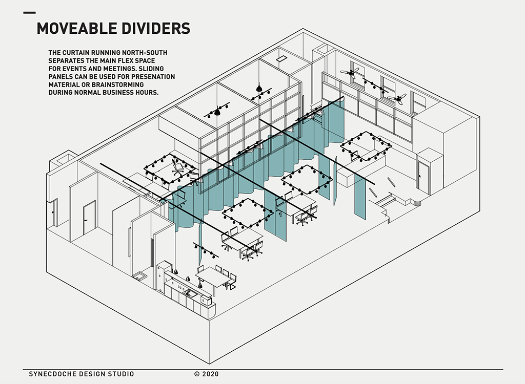 A rendering for the envisioned Neighborhood Resource Hub.