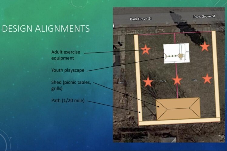 Plans for the Fitness Park