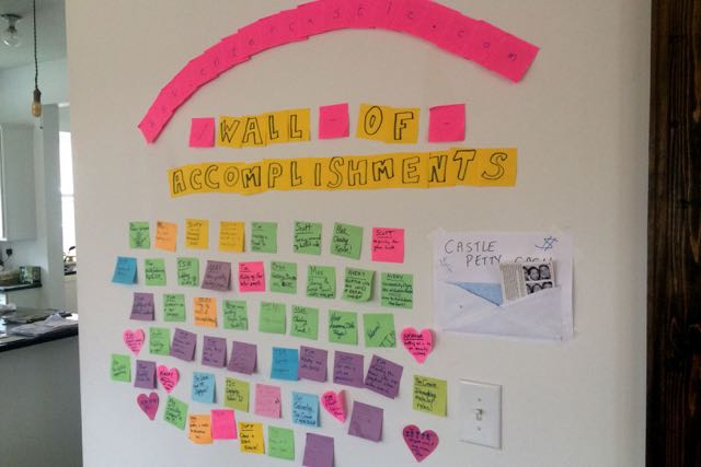 Wall of accomplishments