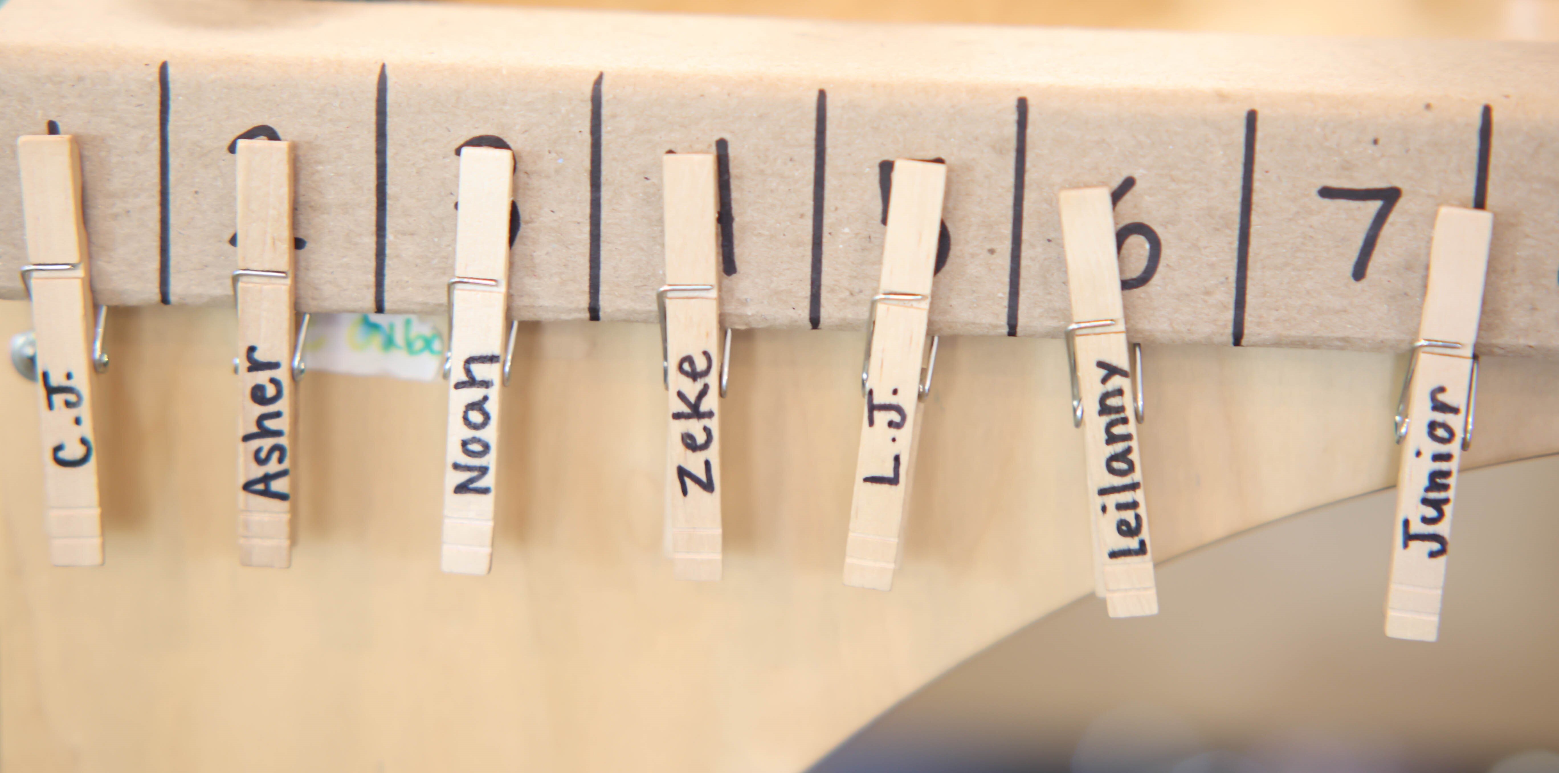 It's time to build the early education workforce.